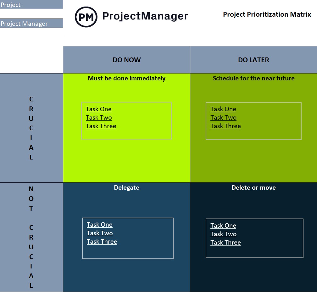 Șablonul gratuit de prioritizare a proiectelor de la ProjectManager