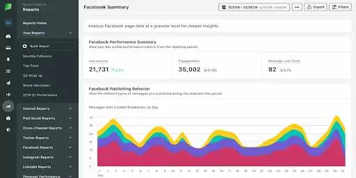 Facebook樣本流量報告