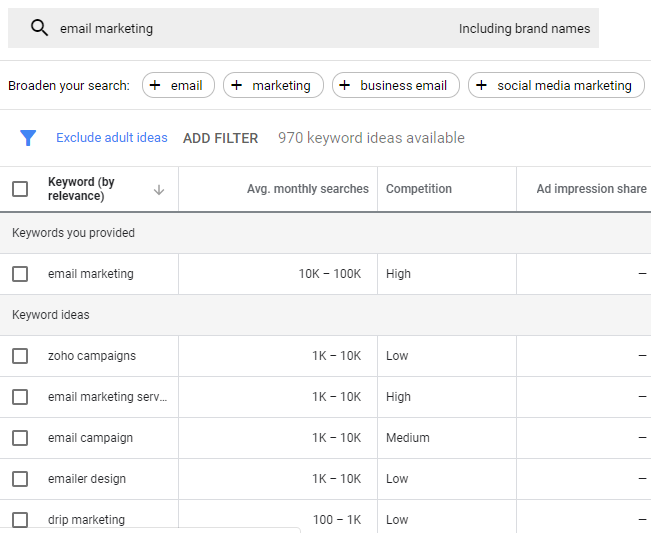 การดูผลลัพธ์ของ Google Analytics สามารถให้แนวคิดเกี่ยวกับโอกาสในการทำ SEO สำหรับวิดีโอ