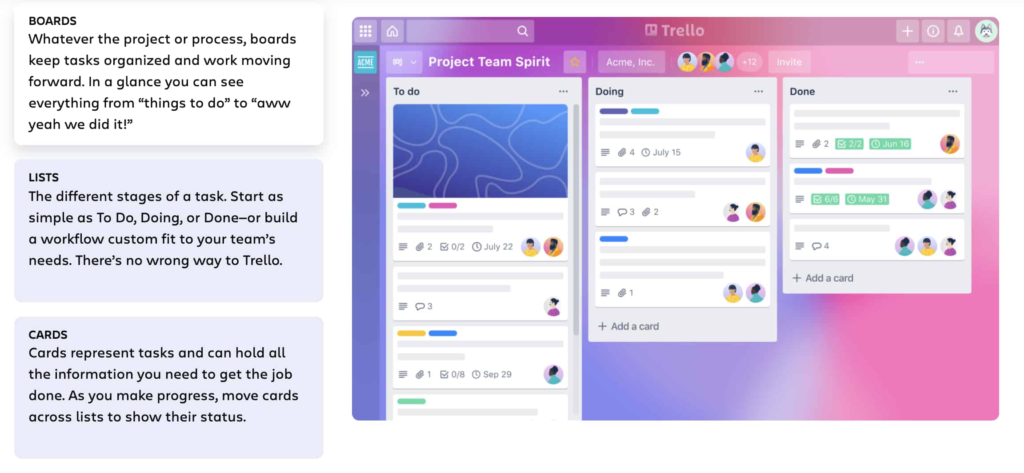 การเขียนคำโฆษณา Trello