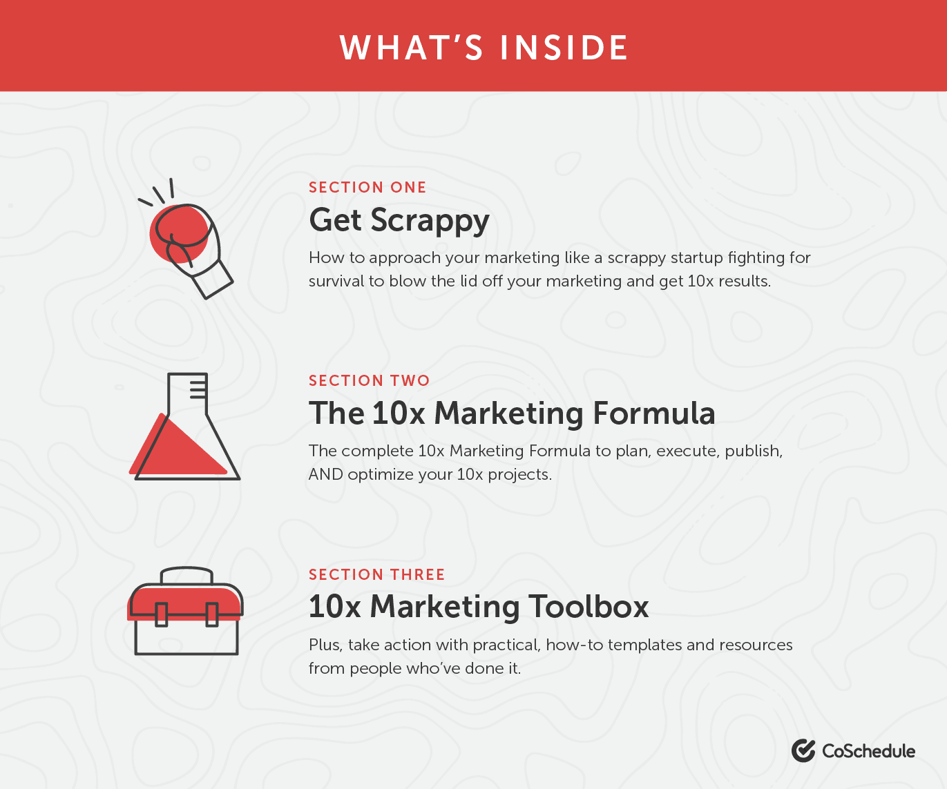 What's Inside the 10x Marketing หนังสือ