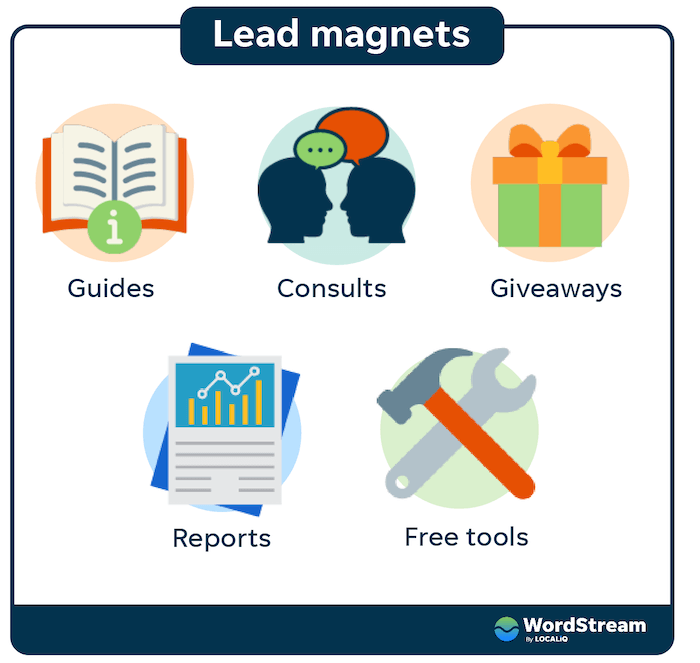 cara menghasilkan lead - contoh lead magnet