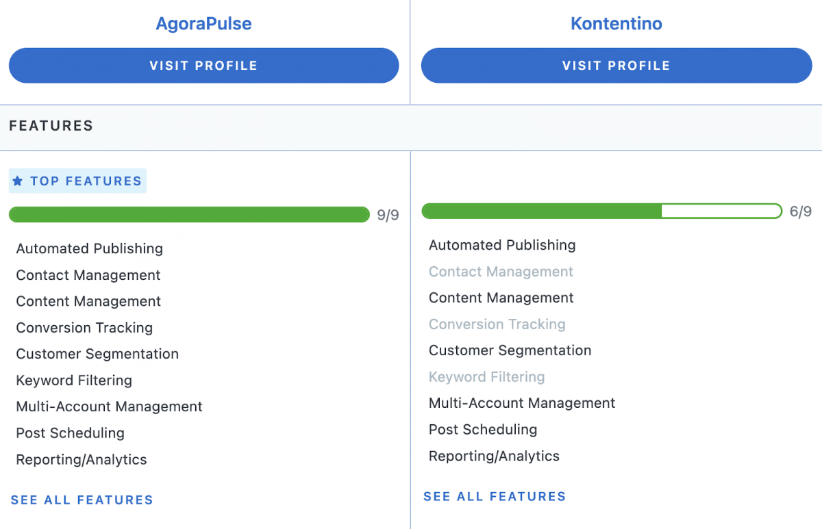 kontentino alternatif agorapulse vs kontentino