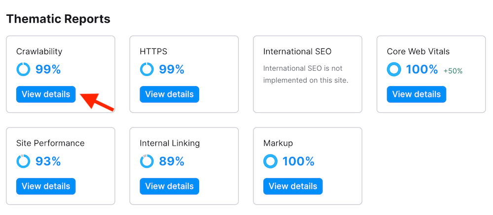 Thematic Reports - Indexing Issues