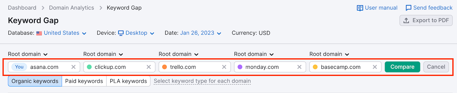 Keyword Gap Analysis - Semrush