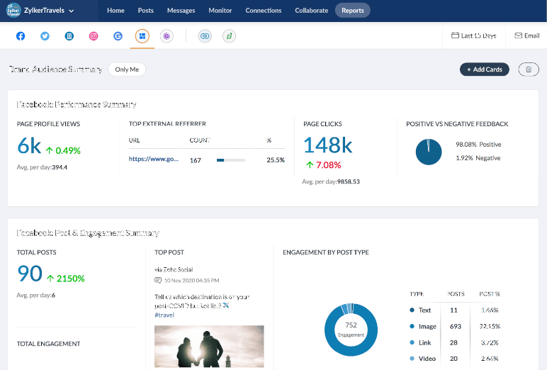 Zoho Social - captură de ecran a instrumentului de monitorizare a rețelelor sociale.