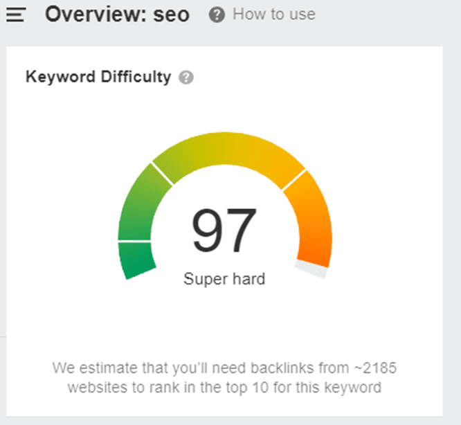 Ahrefs - SEOの概要