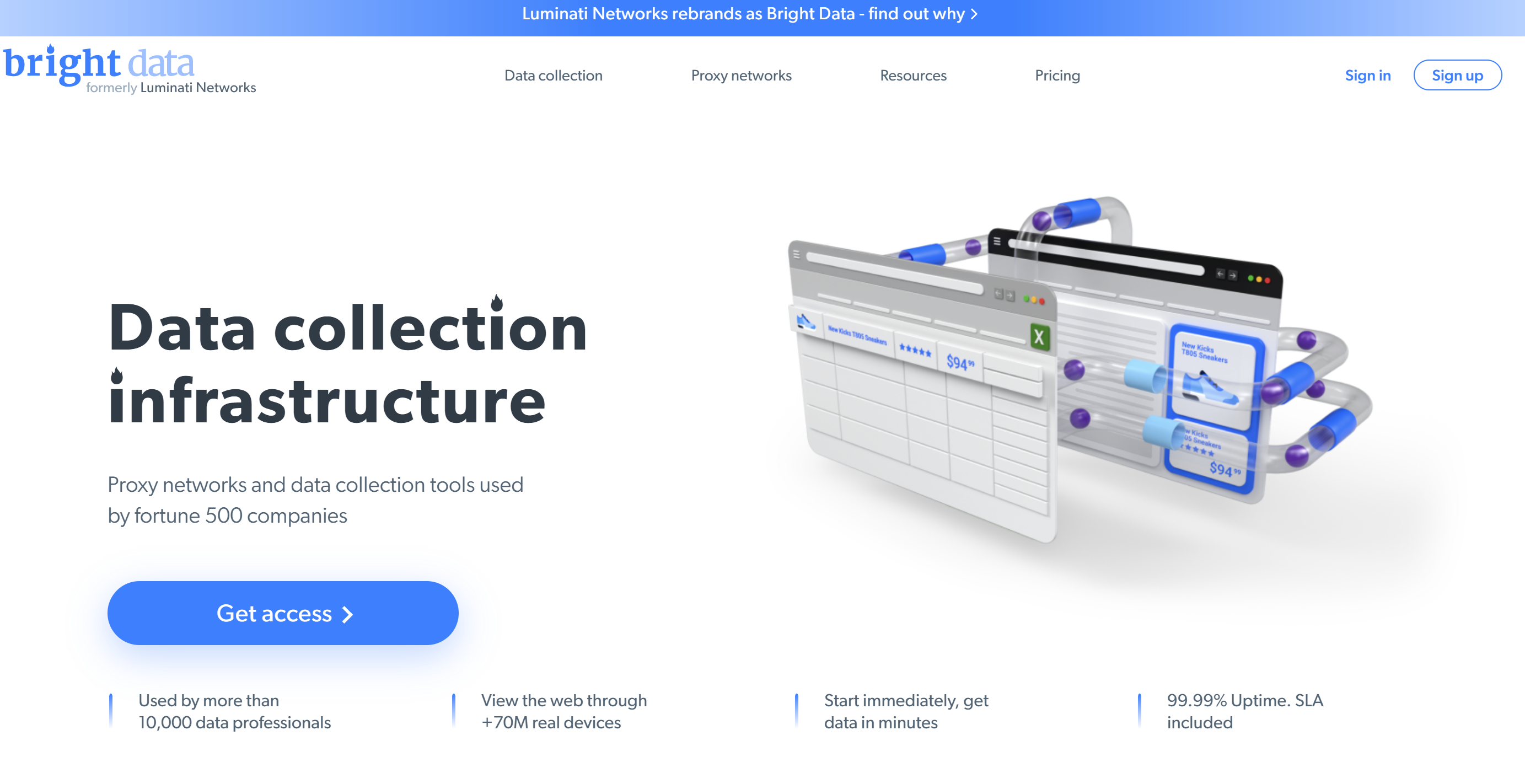 Bright Data Reviews Formerly Luminati