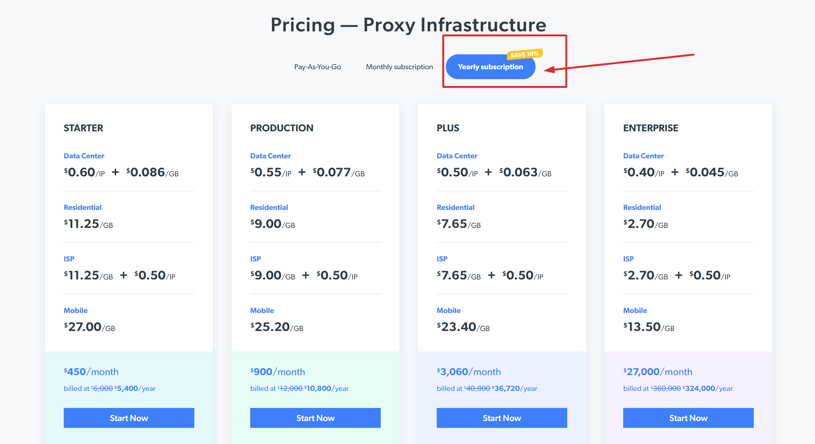 Bright Data Discont coupons