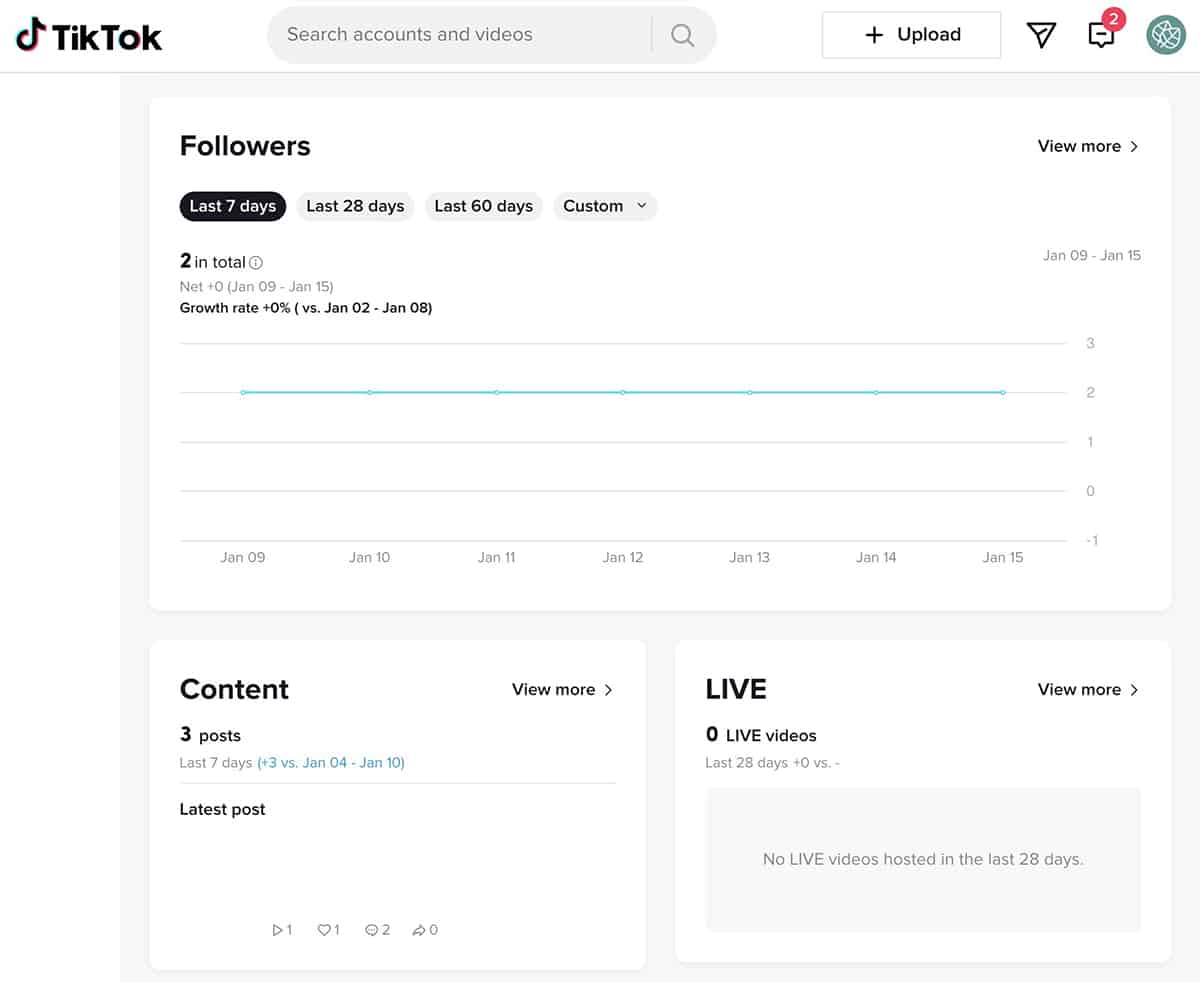 TikTok — обзор аналитики