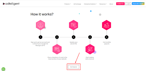 So beginnen Sie mit der Verwendung der Adtelligent Header Bidding Platform 1