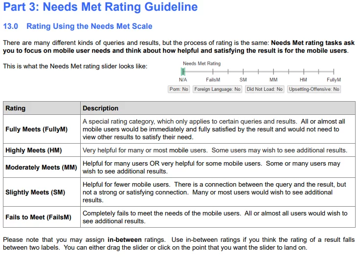 لقطة شاشة لإرشادات Google لمقياس "Needs Met Rating Guideline" الذي يتراوح من Fully Meets to Fails to Meet من أجل تحديد هدف البحث.