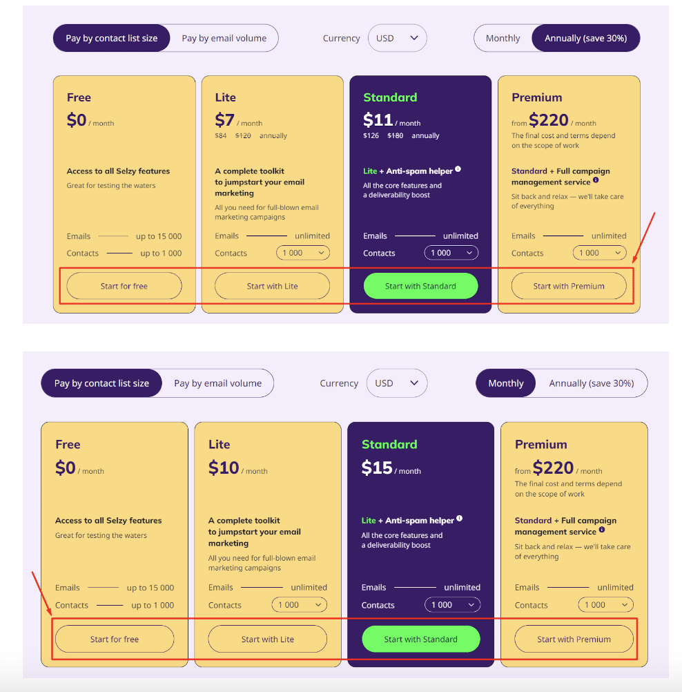 Selzy plans: Selzy Review