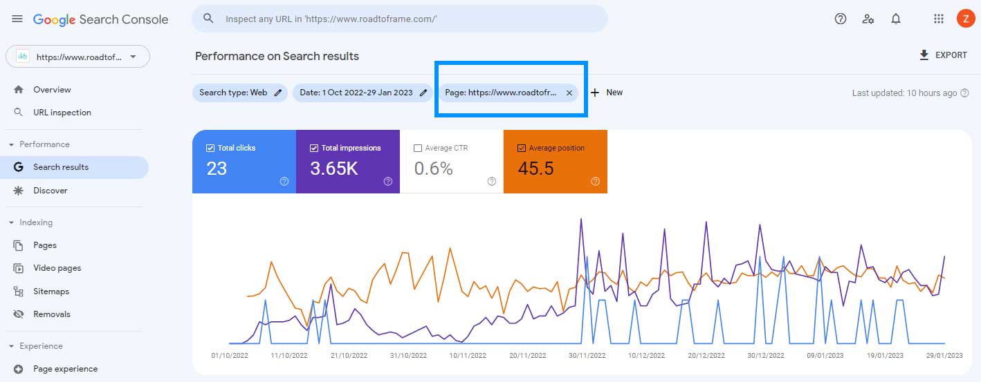 Capture d'écran annotée de Google Search Console montrant le filtre de page.