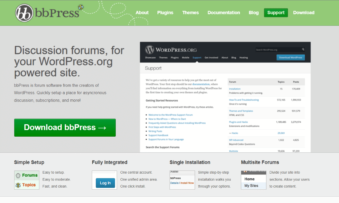 bbPress - WordPress フォーラムプラグイン