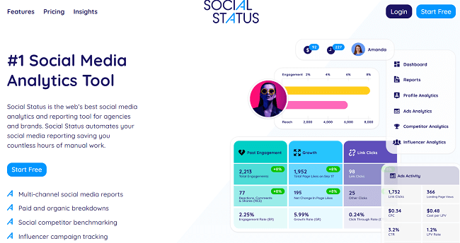 Sozialstatus-Homepage