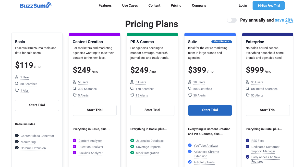 صفحة ويب خطط أسعار BuzzSumo