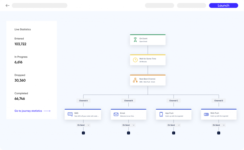 Insider Architect เครื่องมือสร้างการเดินทางข้ามแพลตฟอร์ม