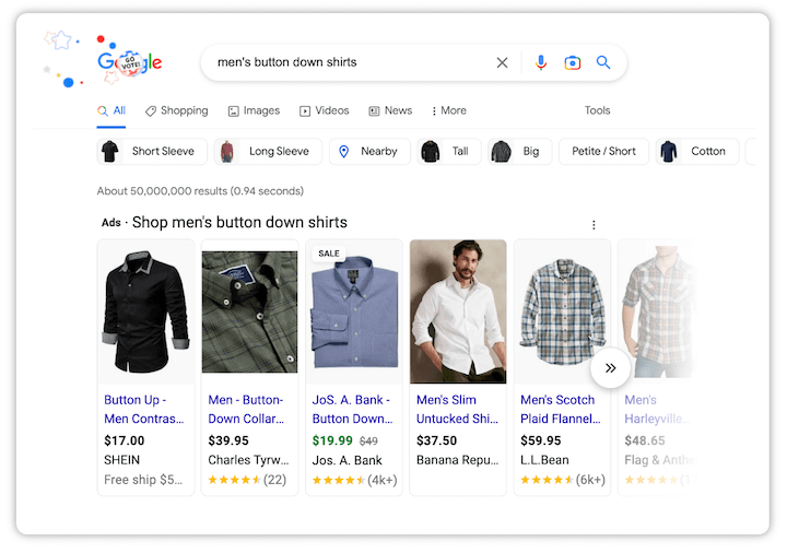 SERP'deki Google alışveriş reklamları