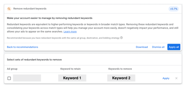 إزالة الكلمات الرئيسية الزائدة التوصية في إعلانات جوجل