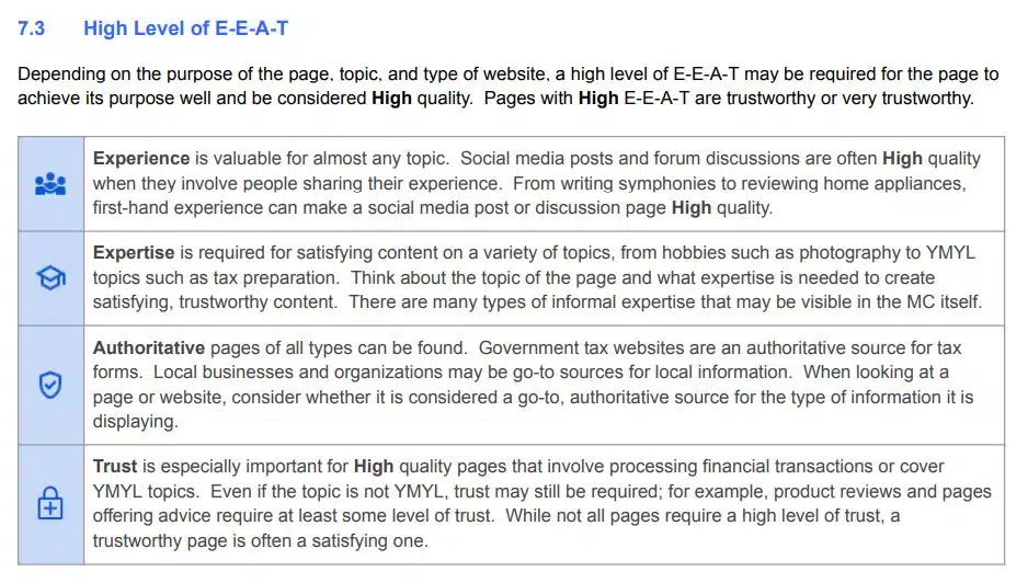 E-E-A-T の高い Web サイトに必要な経験、専門知識、権限、信頼を共有するスクリーンショット。
