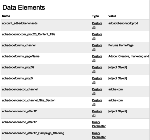 dtm-debugger-data-elements