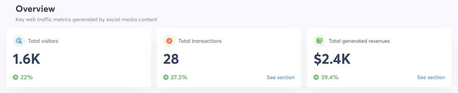 Agorapulse - 소셜 미디어 ROI 보고서 개요