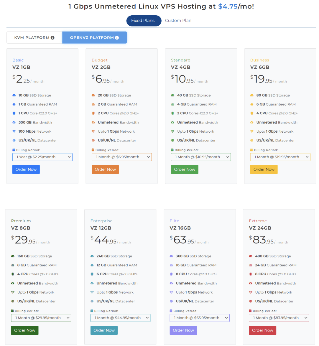 Hospedagem Linux VPS