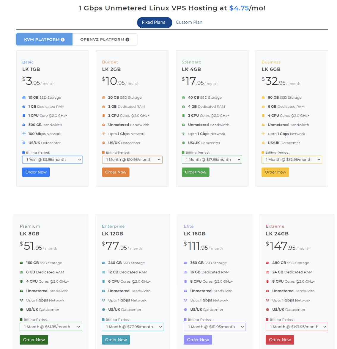 Hospedagem VPS Veeble Linux