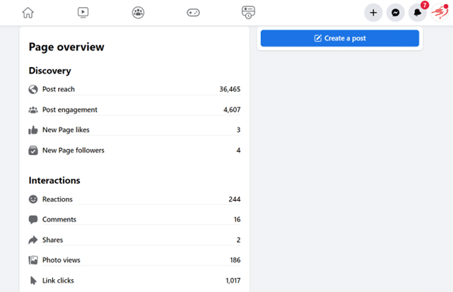 statistiques pour gérer une page facebook