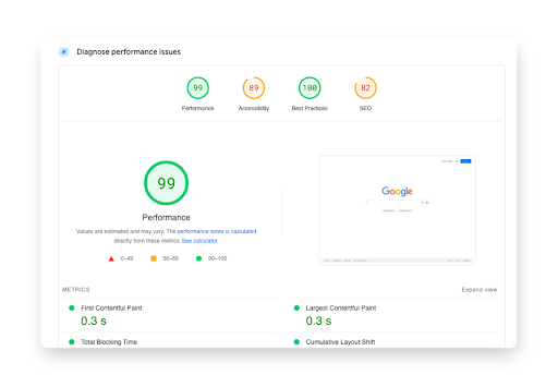 ข้อมูลเชิงลึกของ PageSpeed