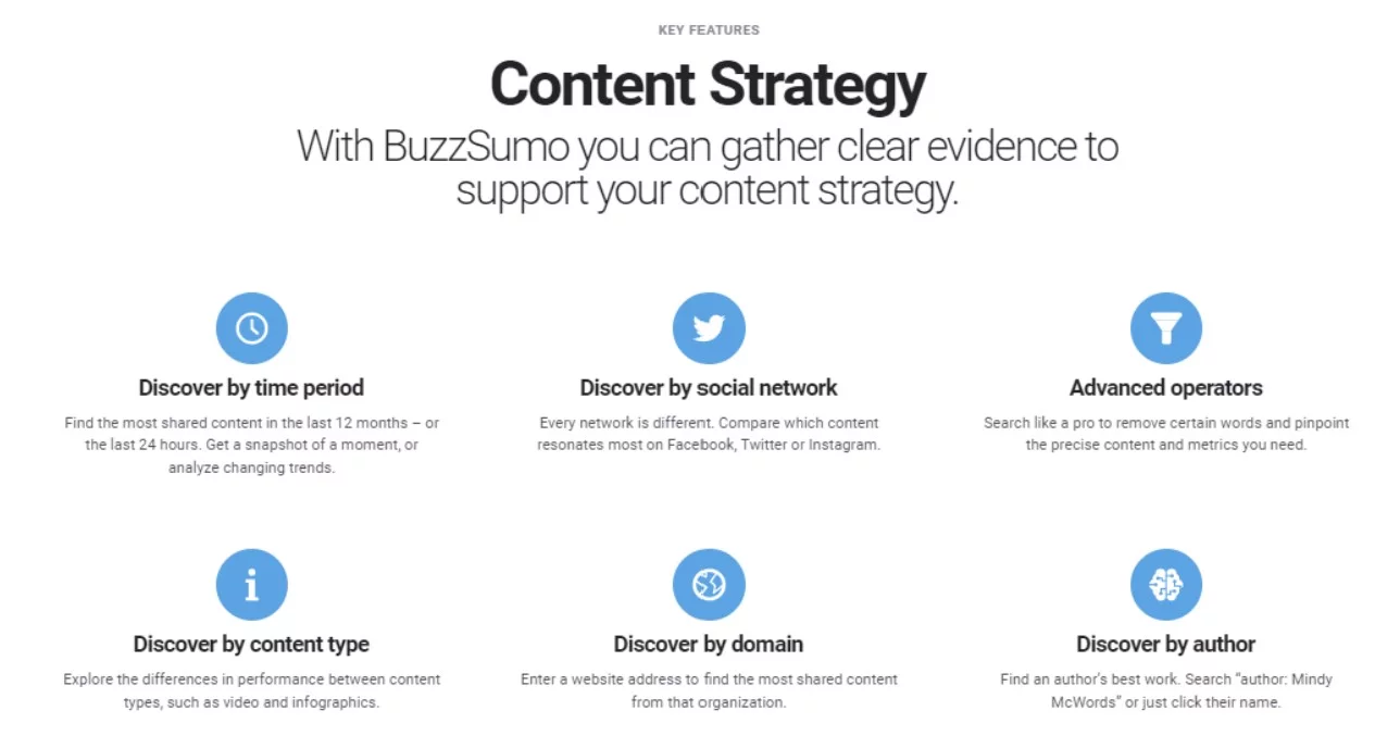 BuzzSumo