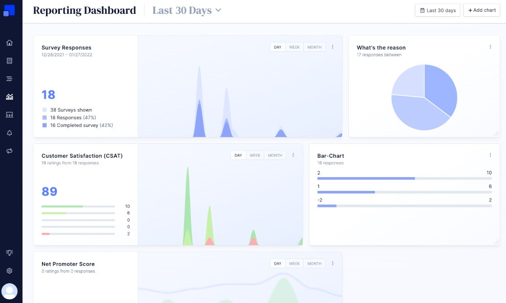 Refiner - SaaS および製品開発のための調査および顧客フィードバック ツール