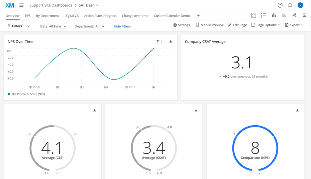 Qualtrics - 高度な分析機能を備えた顧客フィードバック ソフトウェア