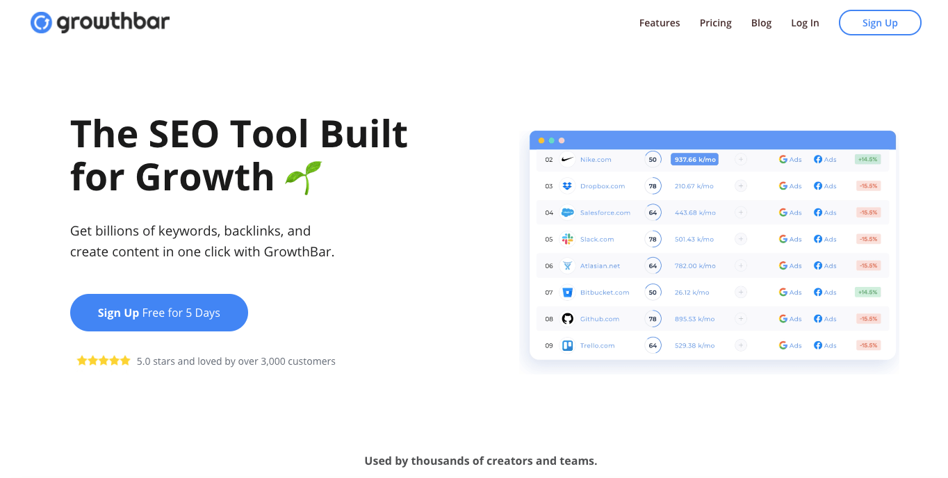 GrowthBar