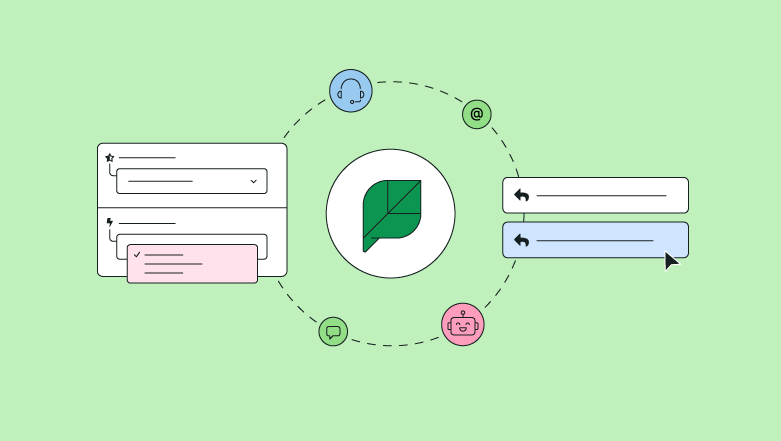 Eleve seu suporte com software de atendimento ao cliente de mídia social