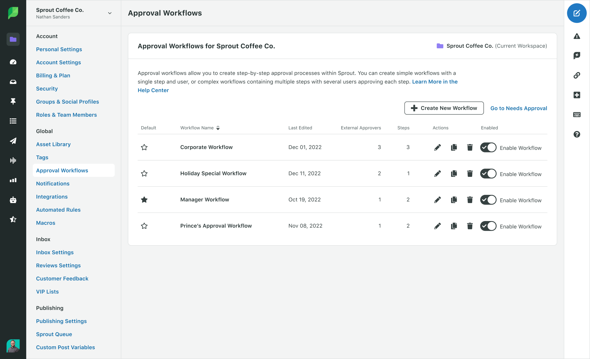 Mit den Message Approval Workflows von Sprout können Sie schrittweise Prozesse anpassen, die es Teams ermöglichen, ausgehende Nachrichten zu koordinieren.