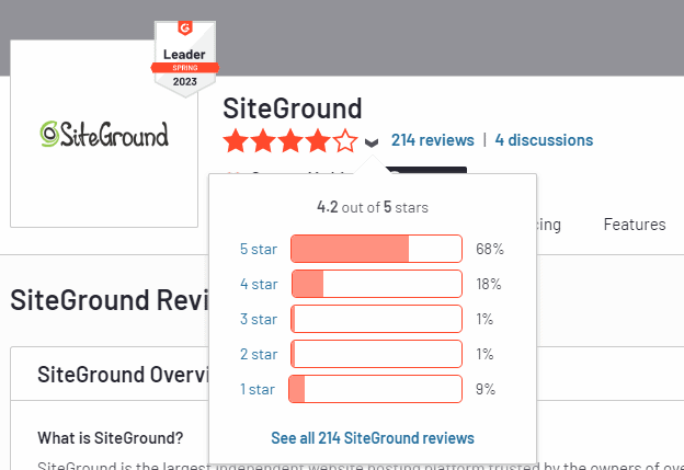 ulasan pengguna siteground