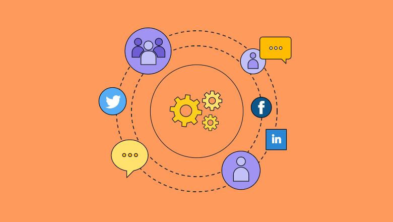 Der vollständige Leitfaden zum Social Media Community Management