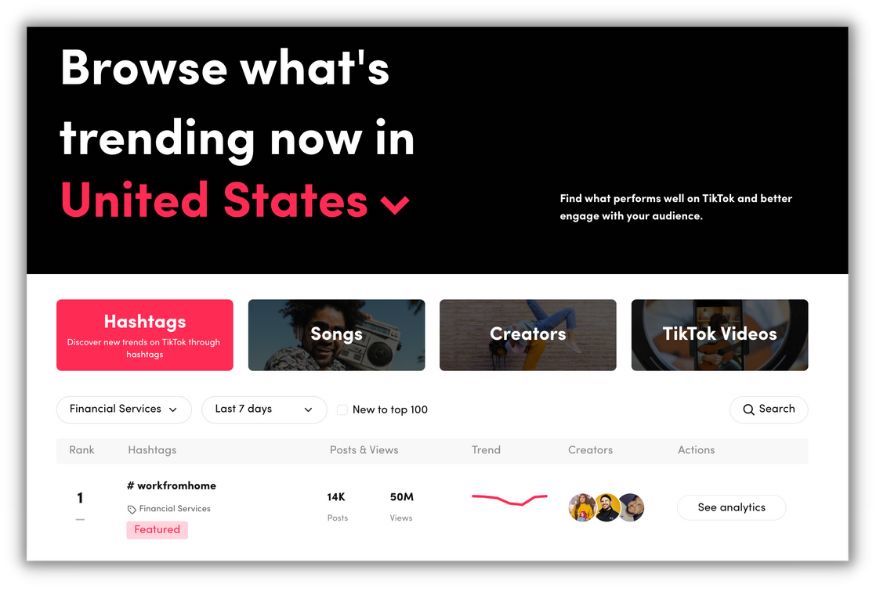 ภาพหน้าจอของแฮชแท็กที่กำลังมาแรงบนเว็บไซต์ tiktok creative center ที่แสดงแฮชแท็กบริการทางการเงิน