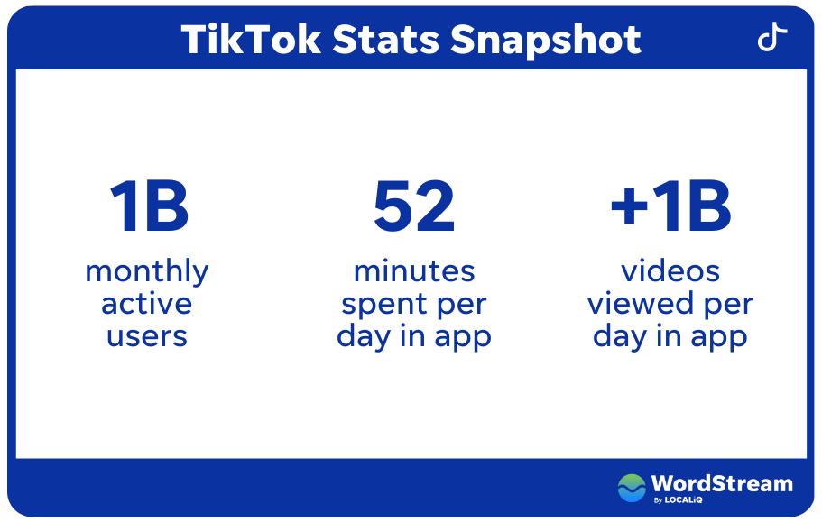 คำบรรยายสถิติการใช้งาน tiktok สามรายการ