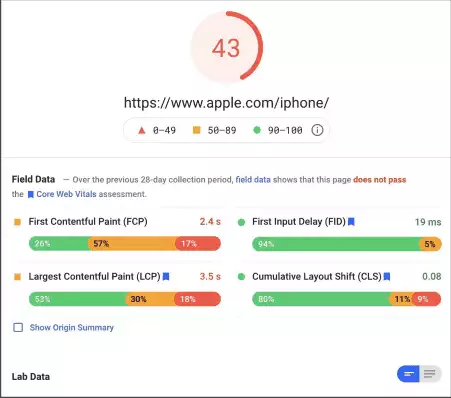 çekirdek web vitals arama konsolu