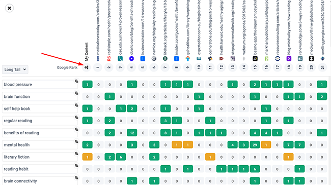 31 Optimalkan - Tautan