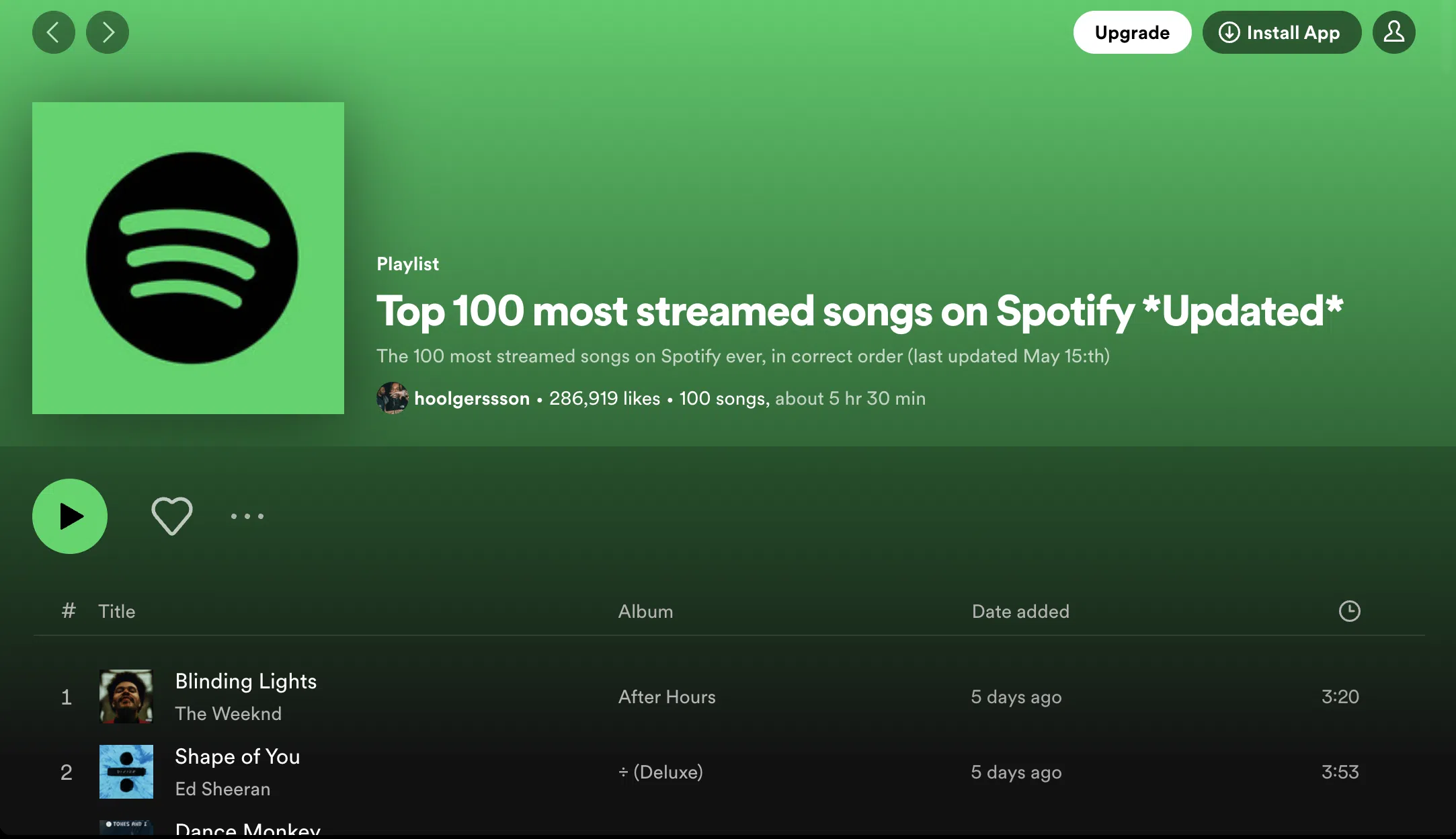 Spotify 100 lagu teratas