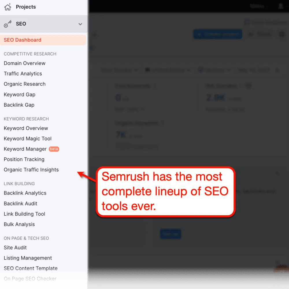 Outils Semrush