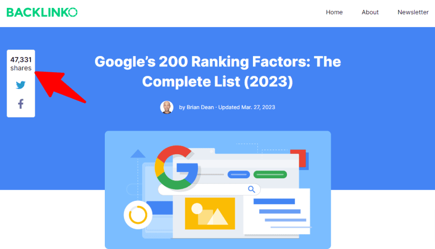 factores de ranking de google