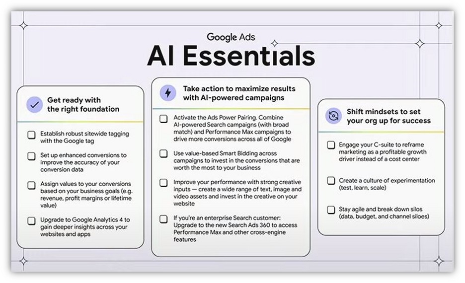 Google Marketing na żywo – podstawowe informacje o sztucznej inteligencji na rok 2023