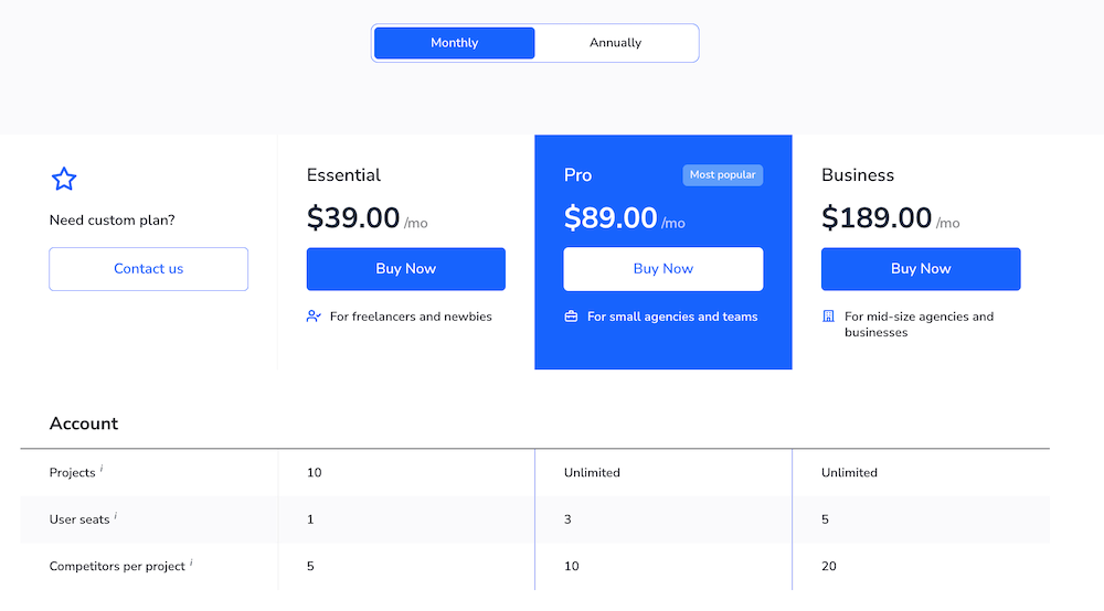 SE Ranking Pricing