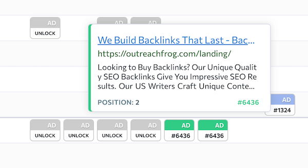 SE Ranking Ad Copies