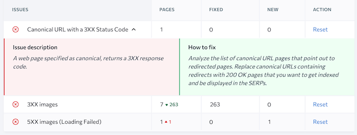 SE Ranking - Site Audit Errors